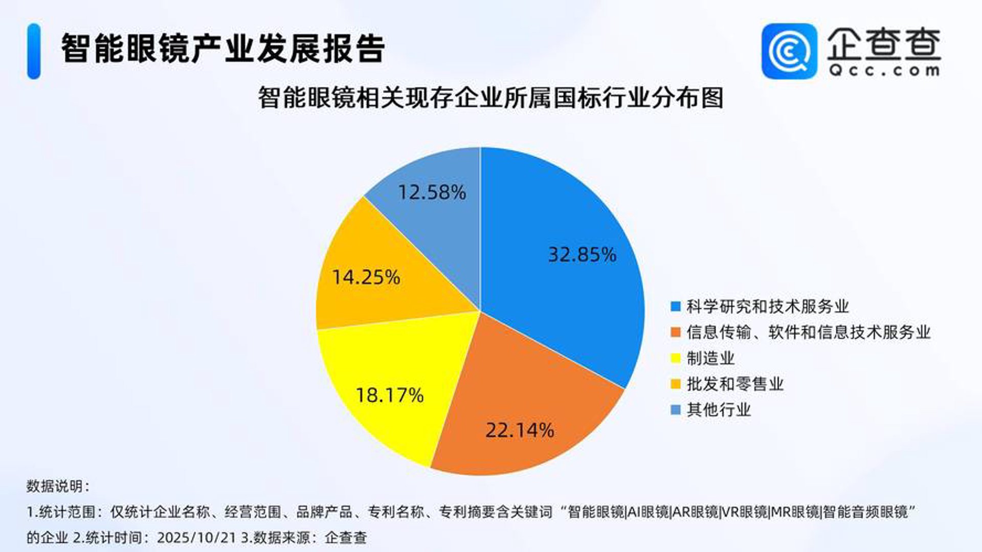 普胜安信息科技